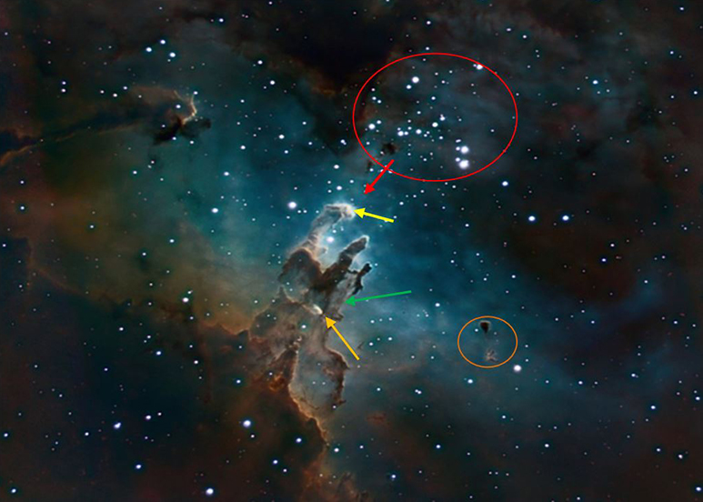 density of gas in eagle nebula